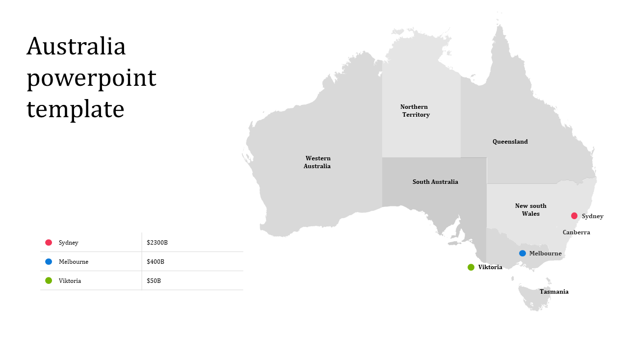 Australia powerpoint template
